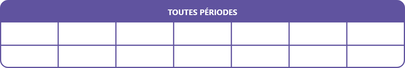 Horaires Game in Lyon
